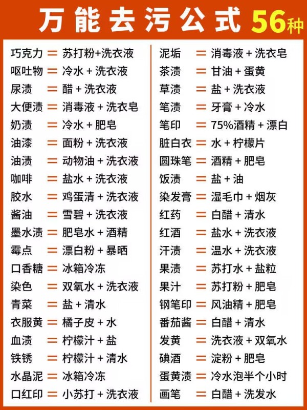 频道问问回答引用图片