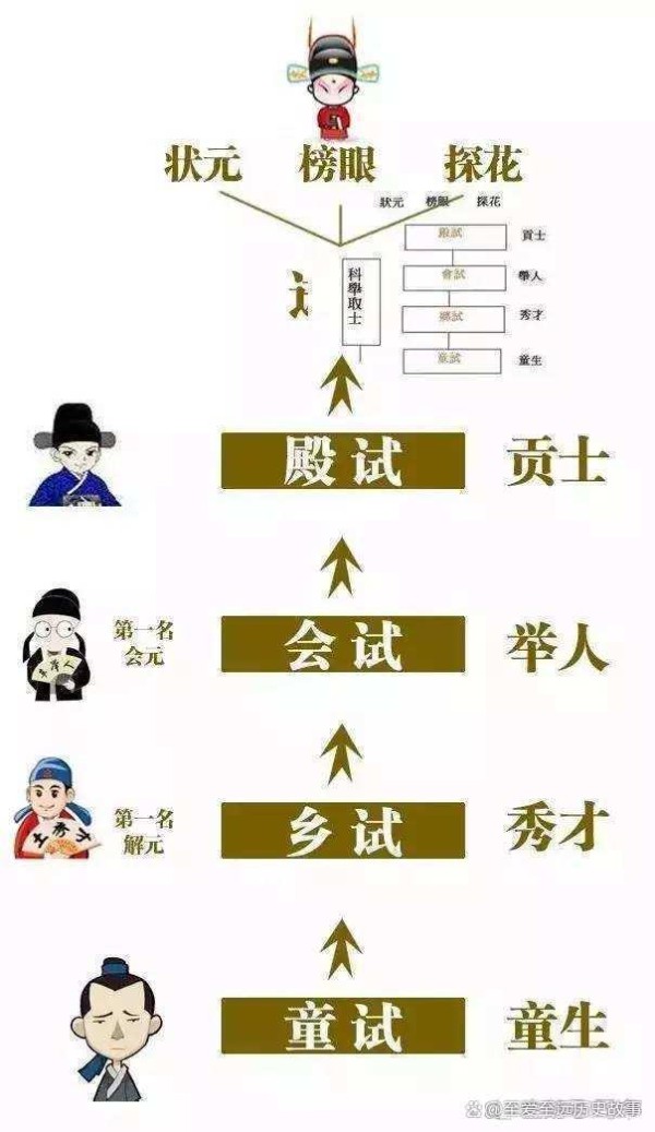 124、明朝那些小人物的逆袭故事：平凡中见伟大，奋斗才是王道！