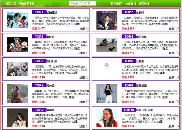 2024年最新网红排行榜名单发布：‌奶茶妹妹（‌章泽天）‌居榜首