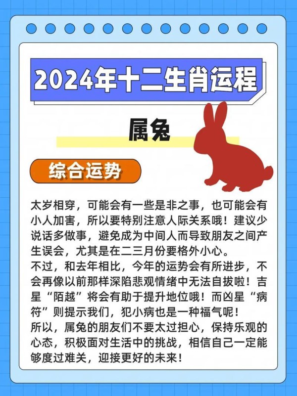 1962年兔人2026年运势介绍 62年属兔人龙年注意事项