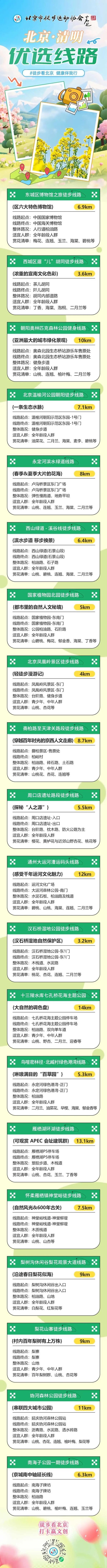 清明踏青赏景文明徒步，北京徒步运动协会发出倡议