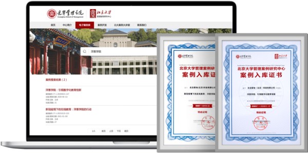 Twice selected as a teaching Research case of Guanghua School of Management, Peking University