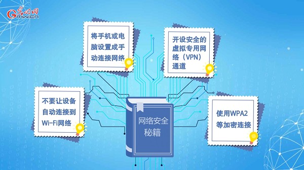 动画|有些免费Wi-Fi蹭不得,这样连网才安全