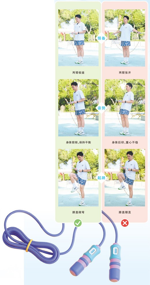 这样跳绳，效果事半功倍（健身视野·服务站）