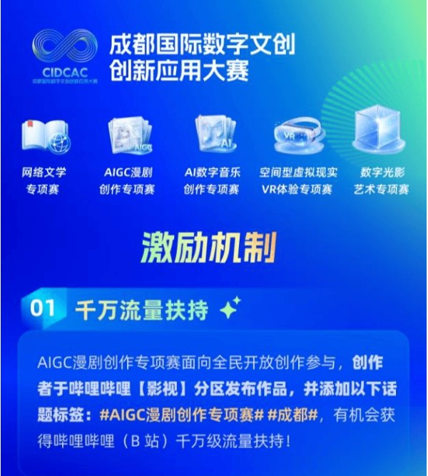 下一个超级IP从成都诞生!成都国际数字文创创新应用大赛全球招募创作者