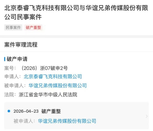 华谊8年亏82亿“被破产”、万达更名，影视一代黯然“退幕”？