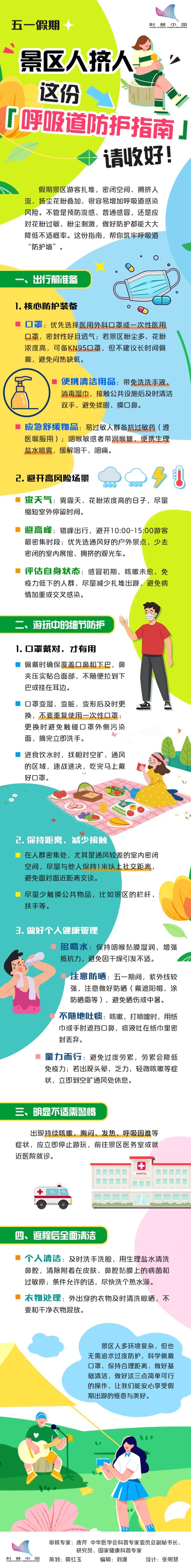 五一假期景区人挤人，这份呼吸道防护指南请收好