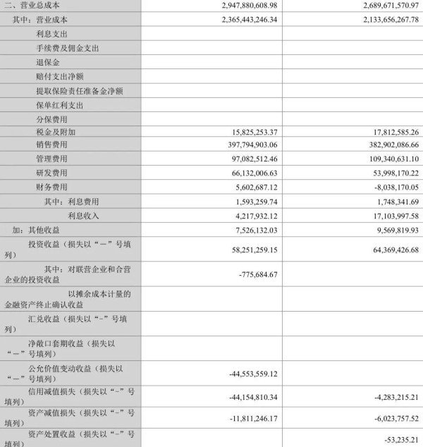 “乘风”迎“良陈”，芒果超媒喜提“铁镰刀”？