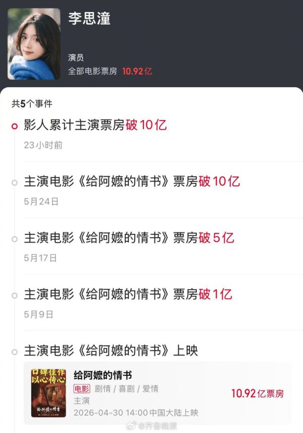 网传《给阿嬷的情书》女主签约虎鲸文娱,近30天涨粉66.5万