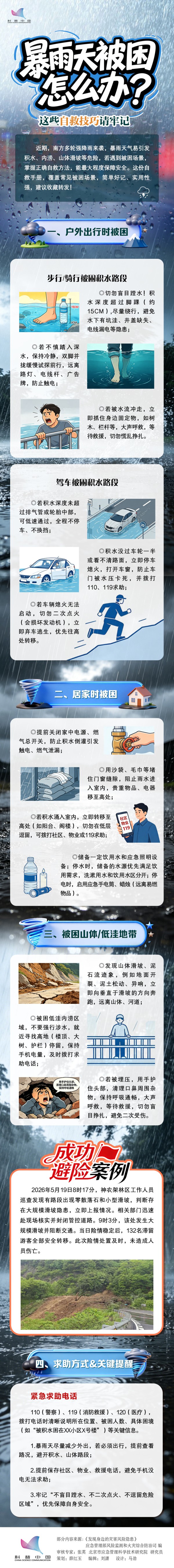暴雨天被困怎么办?这些自救技巧请牢记