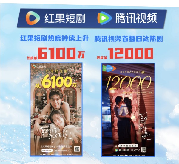 同时登顶红果、腾讯视频双平台的短剧，释放了哪些信号？