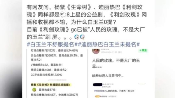 网友灵魂提问:迪丽热巴《亮剑玫瑰》数据不输杨紫《生命树》,为何白玉兰0提?