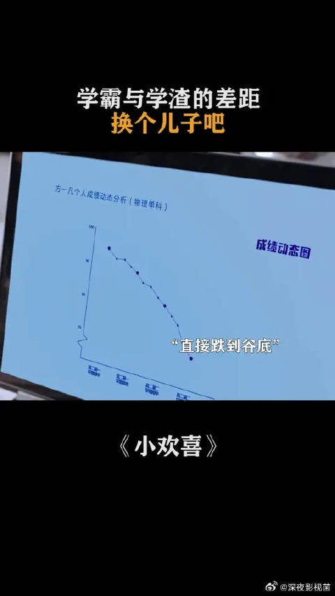 学霸与学渣的差距，换个儿子吧