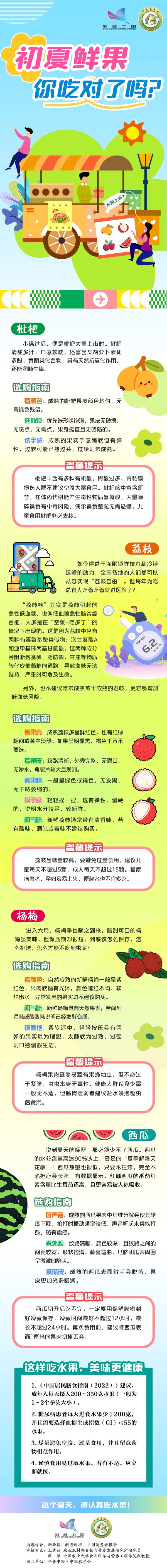 初夏鲜果，你吃对了吗？