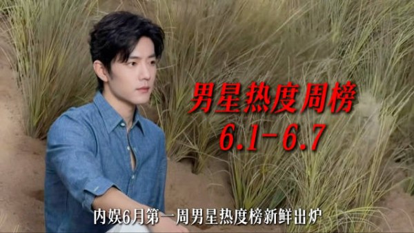 内娱当红男星热度周榜,看看谁是本周的热度之王?