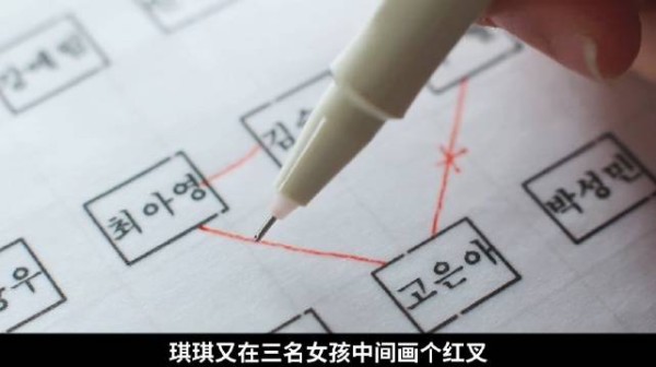 韩剧《噩梦老师》开播，悬疑剧情引热议