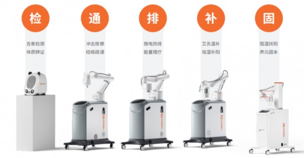 超越硬件：钧控机器人如何用“智慧臻选生态”重塑健康服务体验