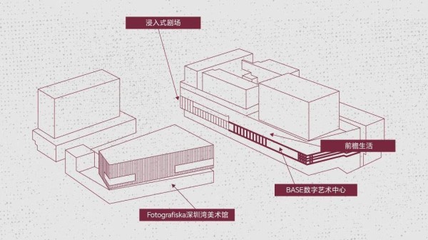 深圳又一文化新地标，预计今年启幕！