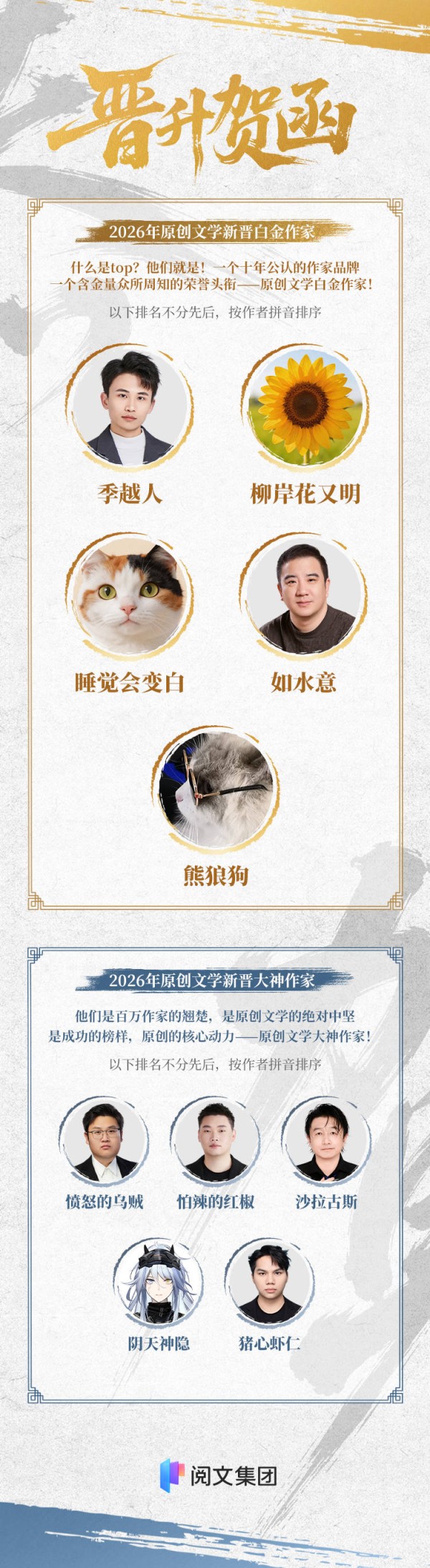阅文公布2026原创文学新晋白金大神名单，首位“00后”白金作家诞生