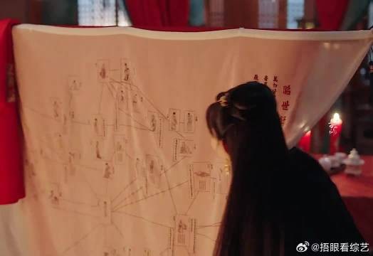 孟子义李昀锐新剧跨火盆片段引关注