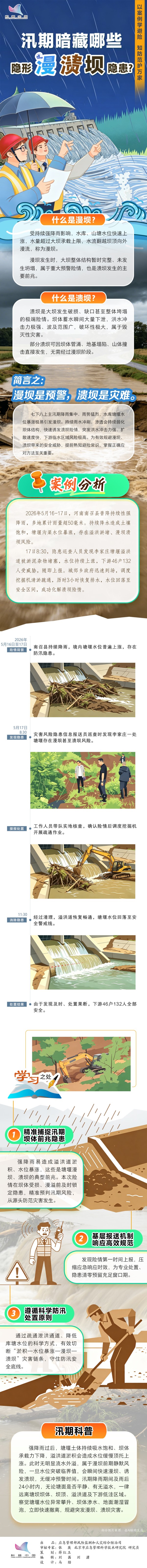 看案例学避险：汛期暗藏哪些隐形漫溃坝隐患？