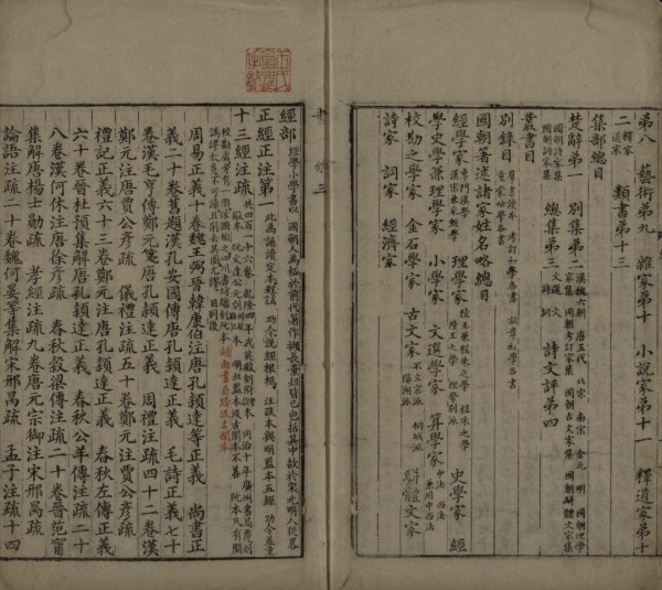 张之洞编的两本读书指南:为康有为梁启超引路