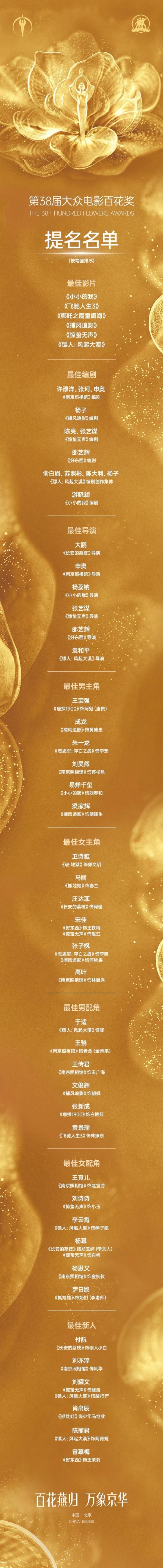 第 38 届百花奖提名，6 人争影帝，成龙梁家辉同片内卷！
