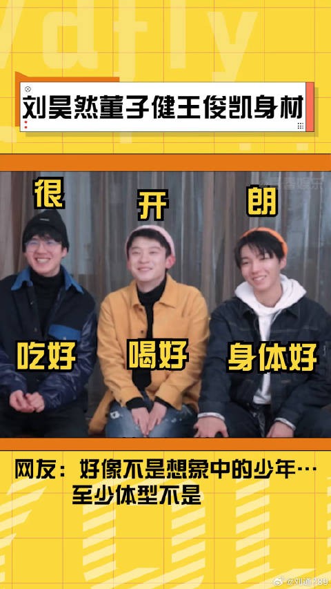刘昊然 王俊凯 身材被网友吐槽,你认为这身材什么水平?