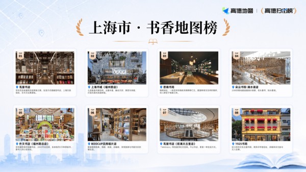 “城市书香地图”正式上线！上海这83家“值得一逛”好书店上榜