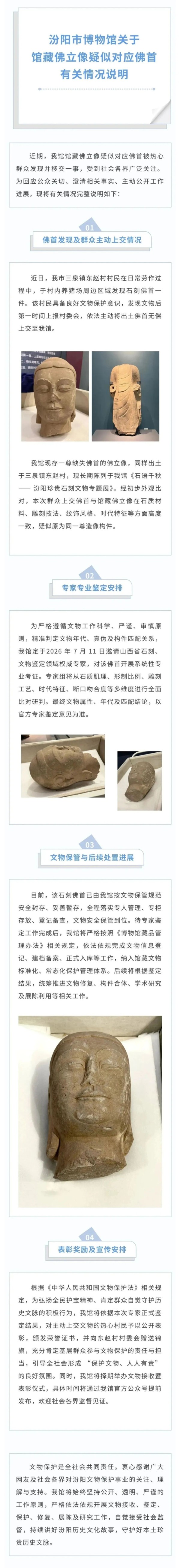 汾阳市博物馆关于馆藏佛立像疑似对应佛首有关情况说明