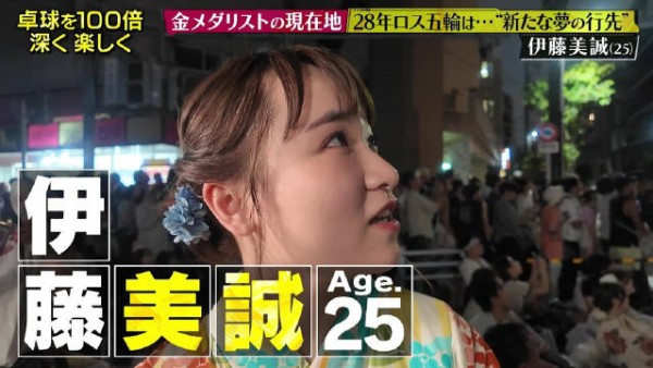 28年洛杉矶奥运会是..
