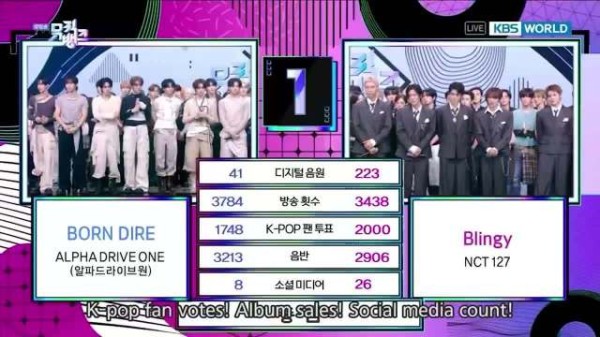 ALD1获今日音银一位,回归首个三大一位get