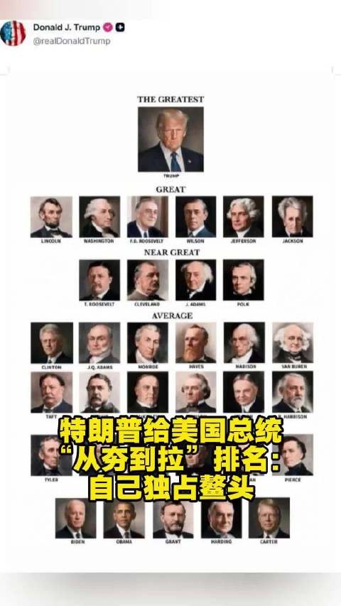 特朗普给了自己夯爆了 就喜欢他的自信,从不内耗