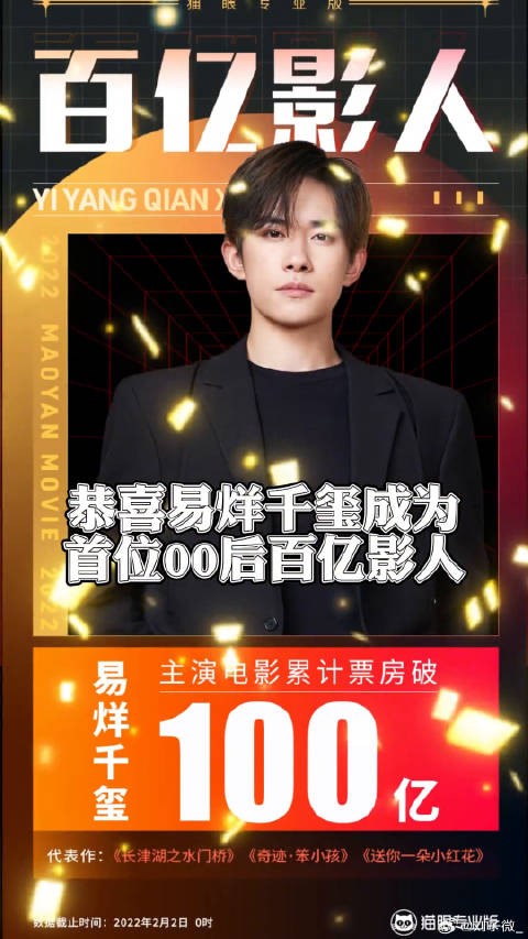 恭喜奇迹笨小孩 易烊千玺成首位00后百亿影人