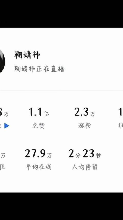 鞠婧祎时隔八年首次直播，点赞破亿无预热仍吸粉