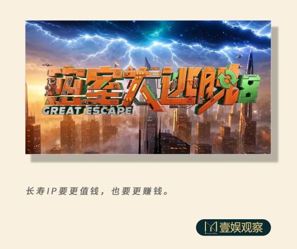 《密室大逃脱8》推翻「密逃」？