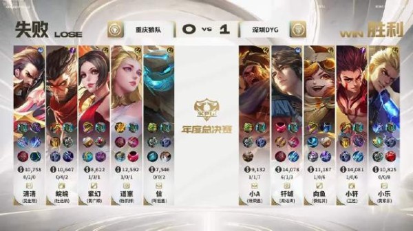 钎城莱西奥MVP，DYG稳住节奏拿下第一小局